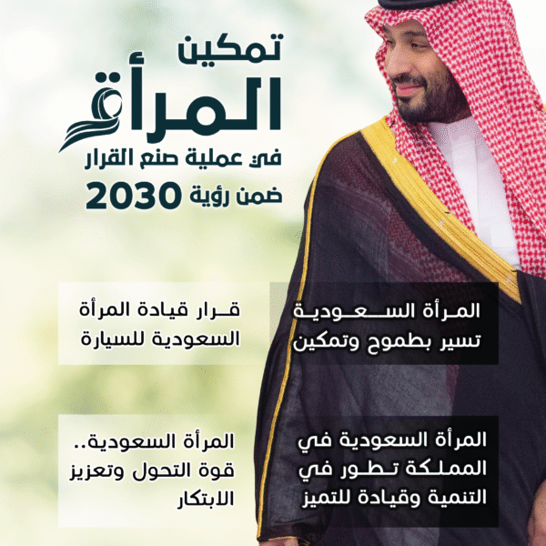 تمكين المرأة فى عملية صنع القرار ضمن رؤية ٢٠٣٠